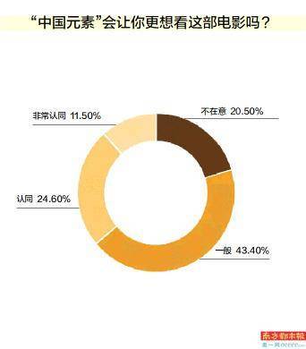 国产亚洲欧洲997久久综合:08-19-23-24-33-39Y：21,国产影视文化在亚洲和欧洲的综合影响，深度分析与展望（关键词，国产、亚洲、欧洲、997久久综合、日期，08-19-23-24-33-39Y，21）