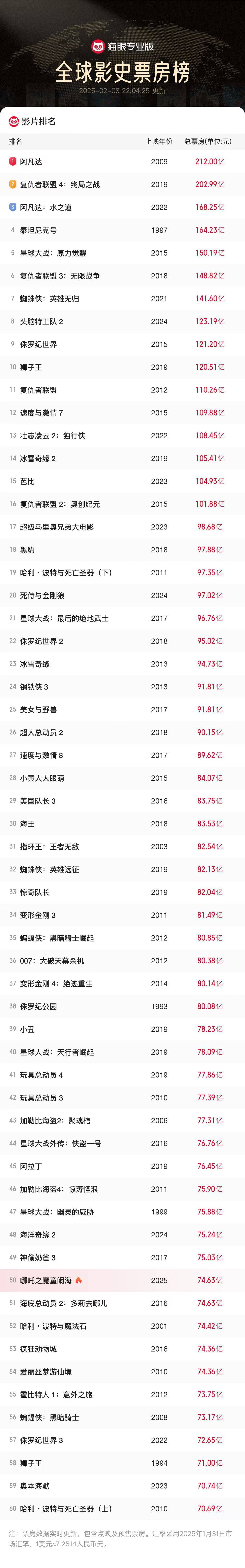 久久久久亚洲AV成人网人人软件:13-16-29-30-31-33R：23,久久久久亚洲AV成人网与人人软件，探索数字时代的成人娱乐新境界
