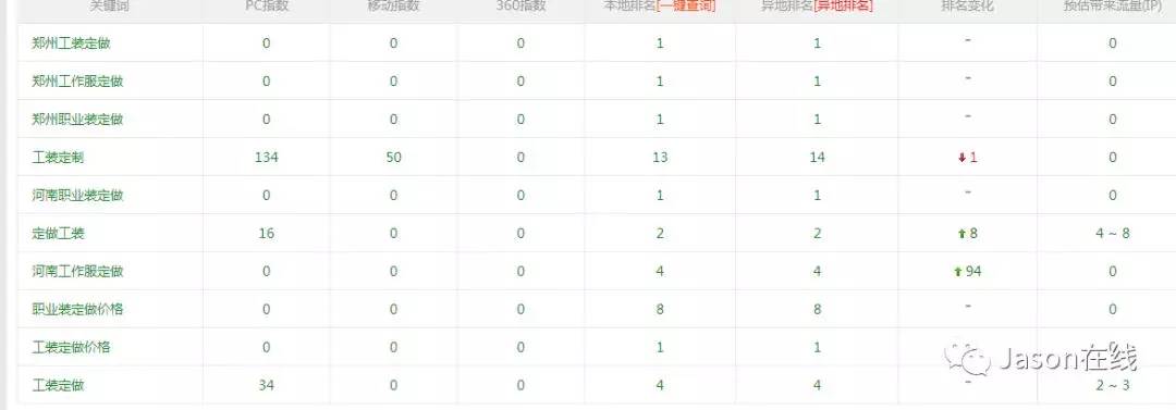 亚洲AV网站:03-19-21-22-40-49J：48,亚洲AV网站的发展与演变，从过去到现在（关键词解析）