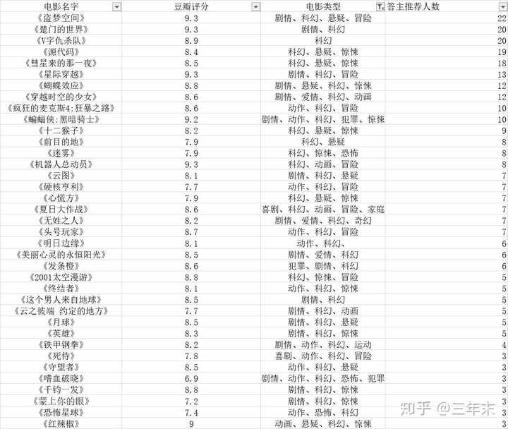 国产精品国产三级国产专不?:12-13-15-19-22-23M：29,关于国产影视产业的深度探讨——精品、分级与未来发展
