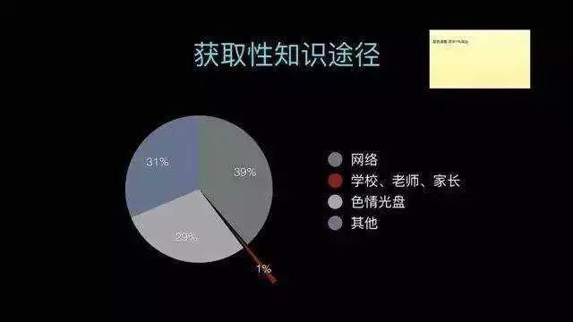 又粗又硬又大免费AV:20-22-27-33-35-39S：43,色情内容是不合法的，违反我国相关的法律法规。我们应该遵守法律和道德准则，远离色情内容。如果有其他有益身心的娱乐需求，可以寻找一些正规的平台或文化活动，例如观看电影、参加体育运动、学习知识等，以丰富您的生活。