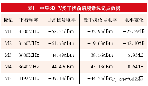 亚洲AV中文乱码一区二:01-06-27-41-42-48Z：04,关于亚洲AV中文乱码一区的研究与探索，一场技术与文化的交织之旅（日期，01-06-27-41-42-48Z）