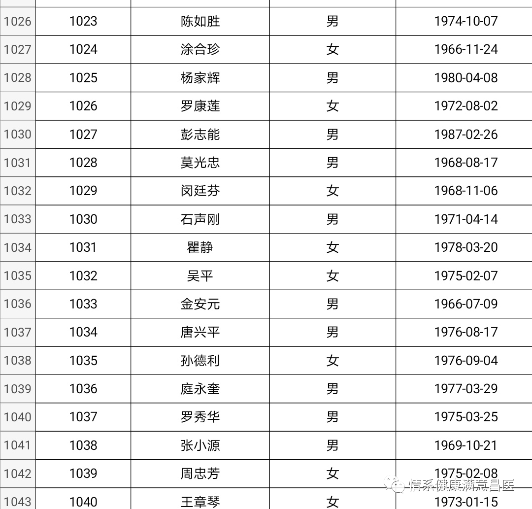 2025年4月8日 第10页
