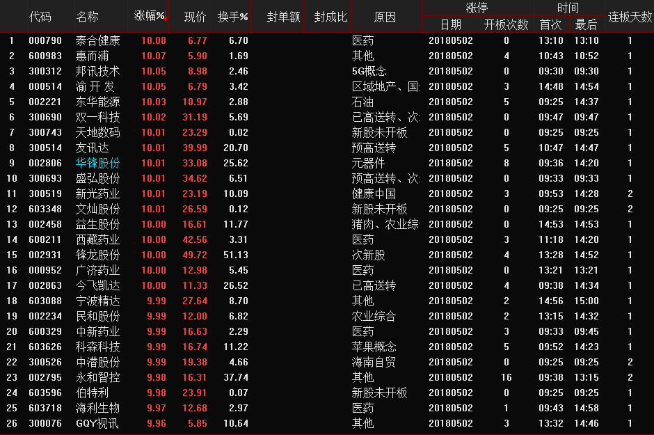 国产福利无码一区在线:05-16-22-25-36-47C：32,国产福利无码一区在线，探索与赏析
