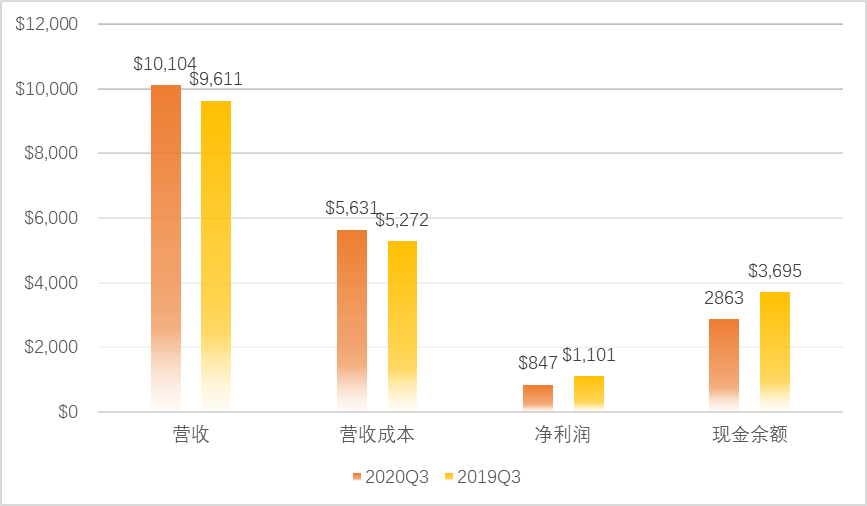 国产欧美日韩专区发布:09-15-27-44-47-48L：29,国产欧美日韩专区发布，探索多元文化影视的魅力时光
