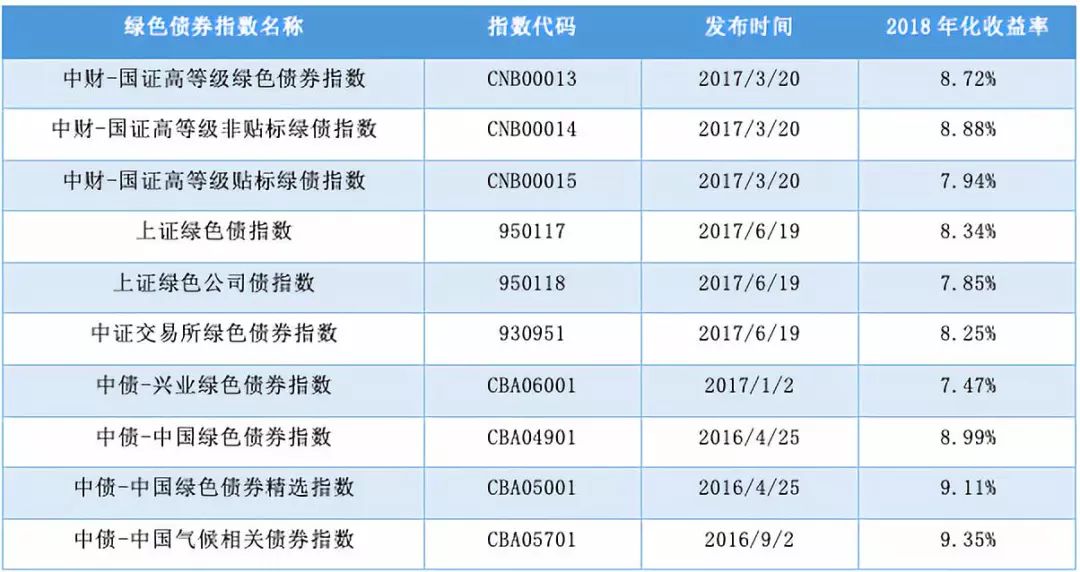 2025年4月11日 第48页