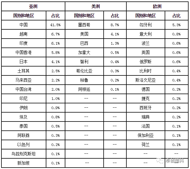 亚洲欧美成人一区二区三区:01-09-10-34-41-47U：31,亚洲、欧美成人娱乐产业的多区探析，一区、二区、三区的差异与共性（01-09-10-34-41-47U，31）