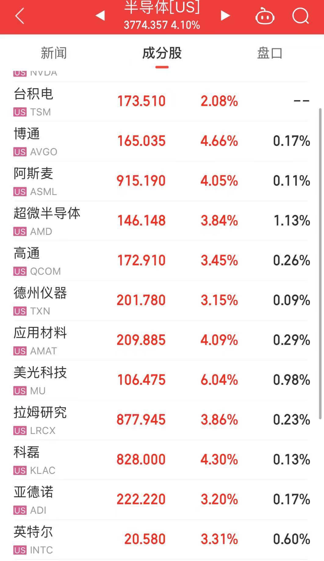 伊人久久大香线蕉综合网站:11-20-23-26-32-47L：24,探索伊人久久大香线蕉综合网站，深度解析与独特体验（关键词，伊人久久、大香线蕉、综合网站、11-20-23-26-32-47L，24）