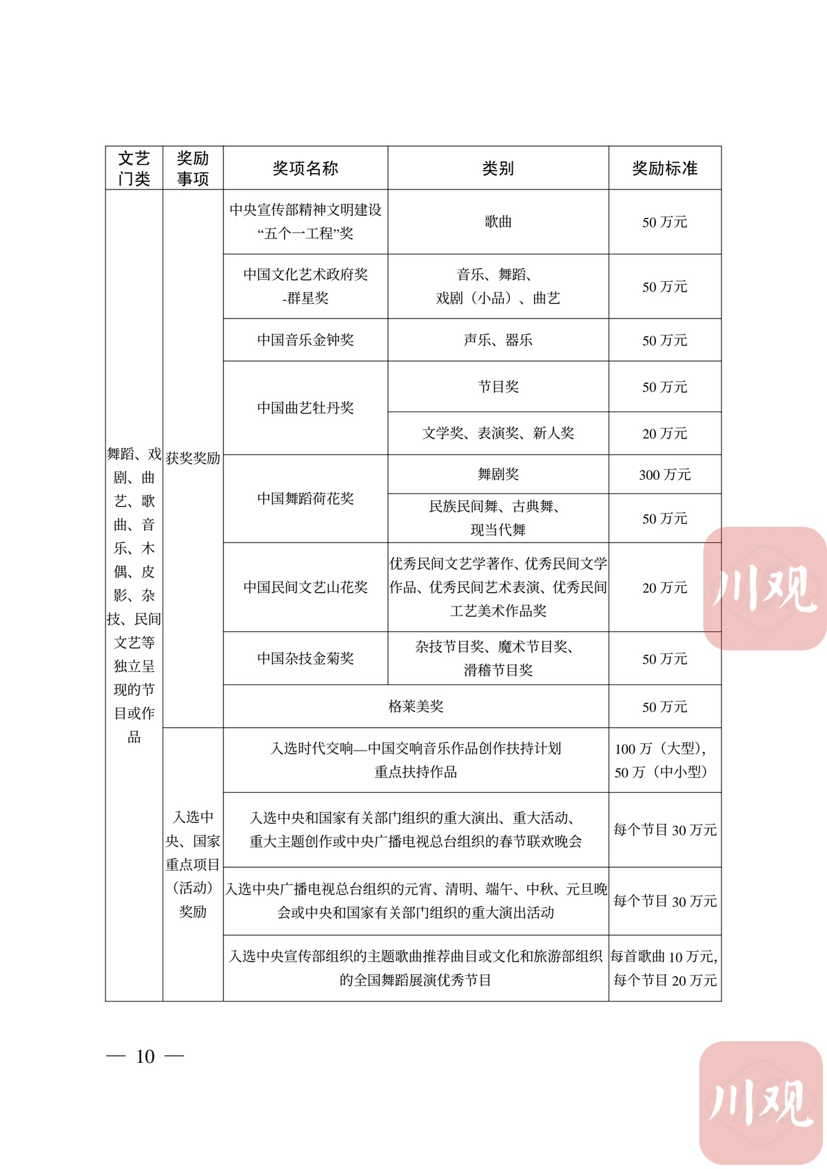 99精品电影一区二区免费看:06-12-37-42-45-49V：33,探索电影世界，免费观看99精品电影一、二区的无限可能