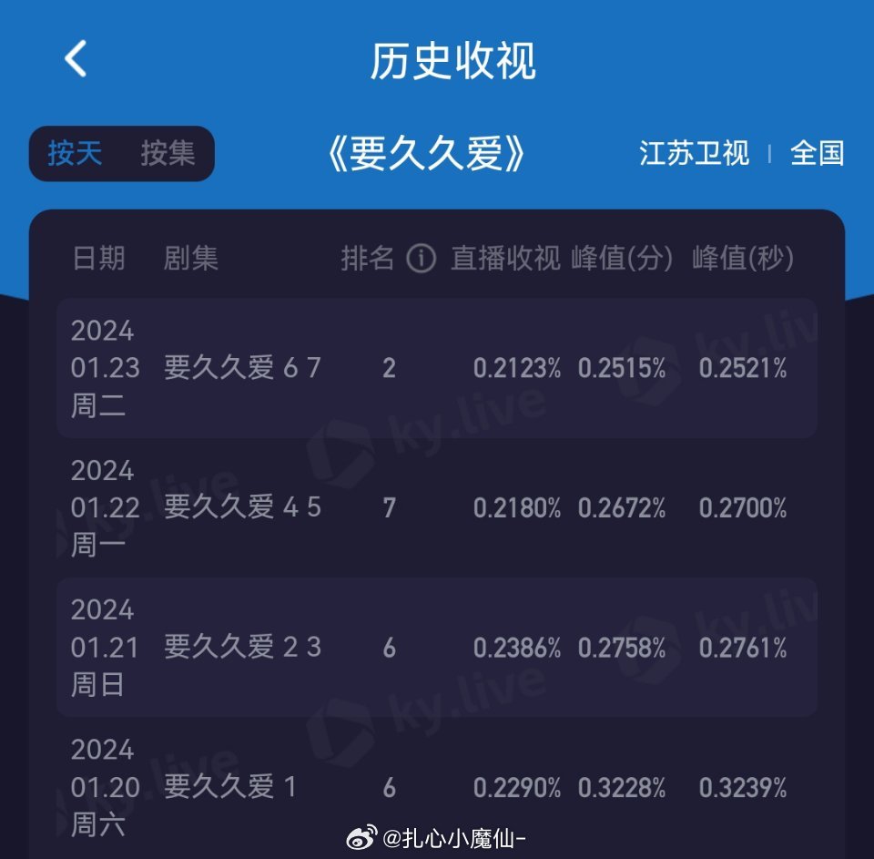 国产呻吟久久久久久久92:03-13-20-26-39-43C：03,国产呻吟的深层探索，历史、现状与未来展望（关键词，久久久久久久）