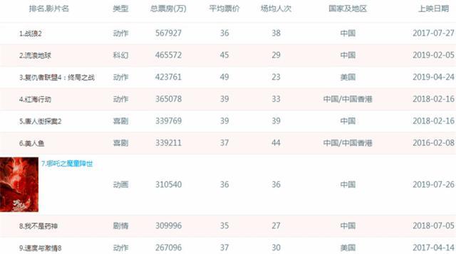 国产女人AAA级久久久级:04-28-29-31-40-47F：47,国产女人AAA级久久久级，深度探索中国女性的魅力与特质