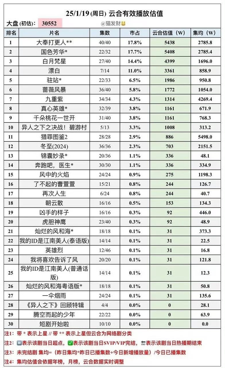 2025年4月12日 第15页