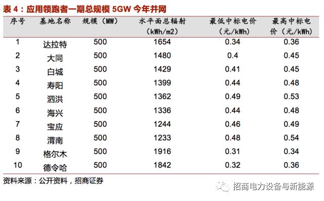 2025年4月12日 第13页
