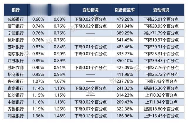 群龙无首 第2页