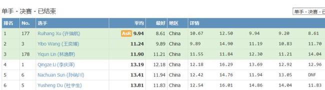 亚洲最新一卡二卡三卡四卡:03-06-09-14-44-49L：35,亚洲最新一卡二卡三卡四卡，探索数字世界的奥秘与魅力