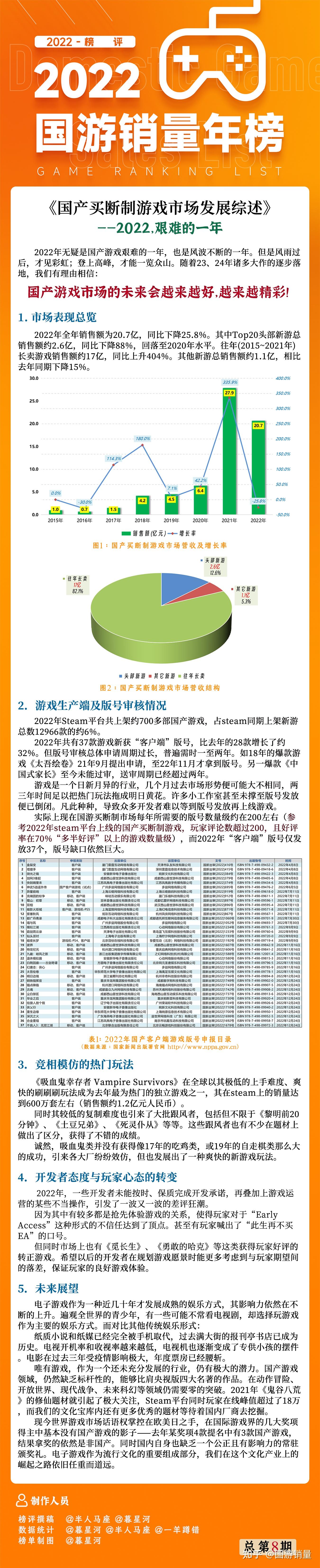 国产免国产免费:14-17-20-27-45-46F：13,探索国产免费新纪元，从数字看未来的无限可能（国产免国产免费，从数字看未来）