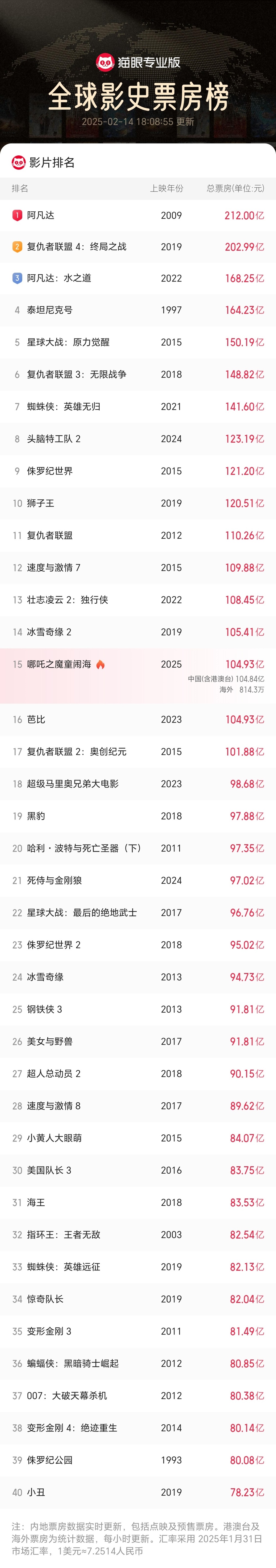 国产成人精品亚洲777:02-05-10-11-13-33T：25,国产成人精品亚洲的独特魅力，探索数字背后的故事