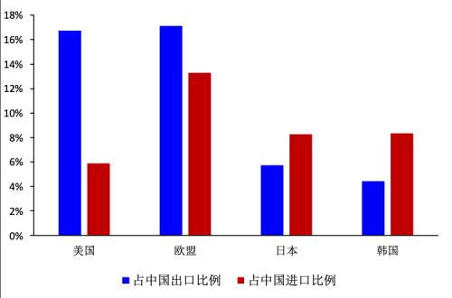 欧美日韩国产码高清综合一区WWWP:04-06-29-35-40-42D：22,欧美日韩国产码高清综合一区，探索多元文化影视的魅力时光（文章）