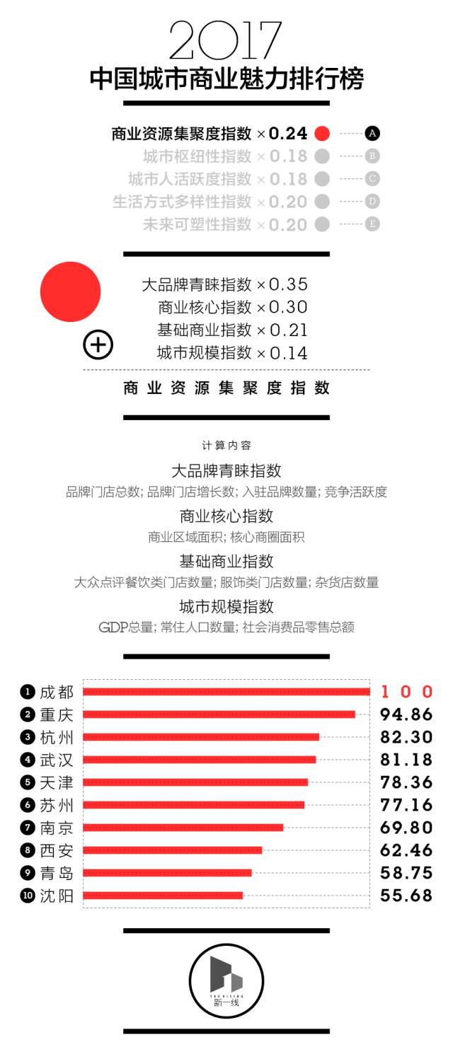 亚洲2020一区二区三区四区五区:02-07-11-12-29-37U：40,亚洲多元区域的发展脉络，从一区到五区的深度解析（2020年版）