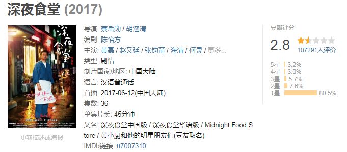 国产午夜福利视频一区二区32页:15-20-29-36-43-47X：36,探索国产午夜福利视频，一区二区的内容深度与多样魅力