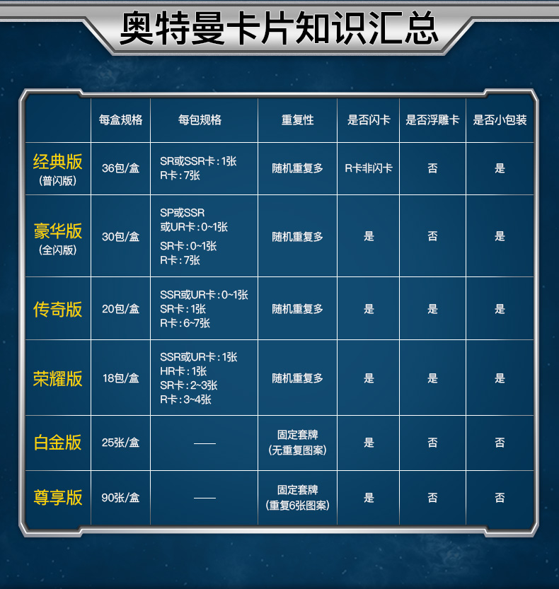 日欧精品卡2卡3卡4卡5卡L:10-19-22-27-28-40R：36,日欧精品卡系列，探索卡片的奥秘与魅力